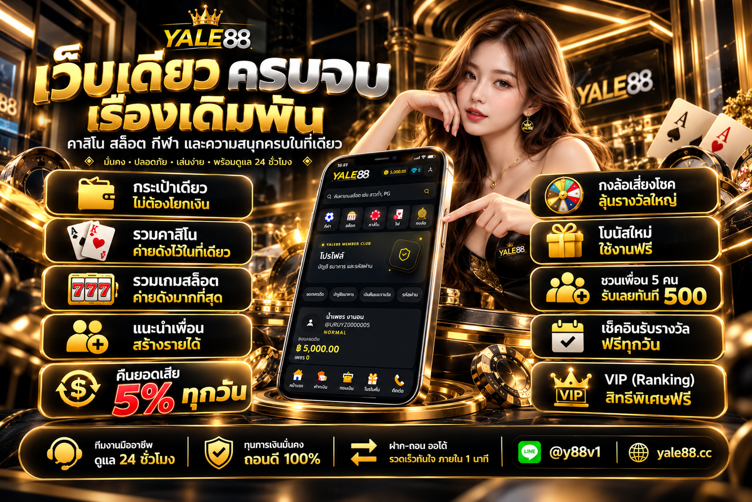 แบนเนอร์ด้านบน